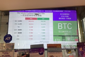 半岛体育下载-SOL意外遭遇安全漏洞，损失高至USDT万美元