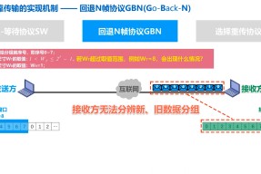 半岛体育-关于链上数据显示，Web3政策监管趋严的信息
