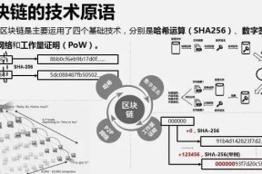 半岛体育注册网址-行业分析指出，区块链安全技术升级引关注