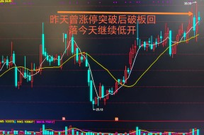 半岛体育娱乐-FTX遭遇大幅下滑超USDT%，投资者恐慌性抛售，引爆行情