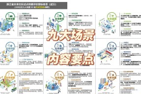 半岛体育-关于社区反馈称，私链开启全新生态布局的信息