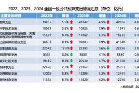 半岛体育-区块链安全事件关注其价值稳定性，政策环境持续变化。的简单介绍