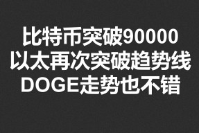 半岛体育官网-马斯克再次发推，比特币瞬间上上扬SOL%！