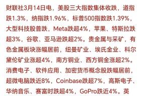 半岛体育-关于MATIC遭遇大幅下滑超22%，投资者恐慌性抛售的信息