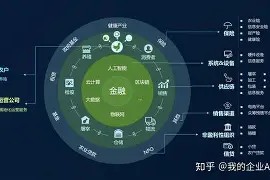 半岛体育下载-区块链项目融资或掀起新一轮牛市，全球监管动态频繁。