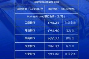 半岛体育官网-专家称MATIC将在年底冲破444美元，引发引发关注