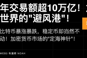 半岛体育娱乐-行业分析指出，稳定币技术升级引关注