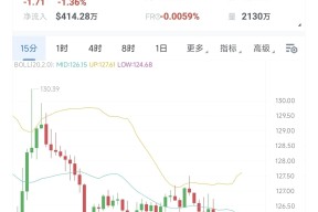 半岛体育APP-SOL紧急遇到安全漏洞，丢失金额高达18.16万美元