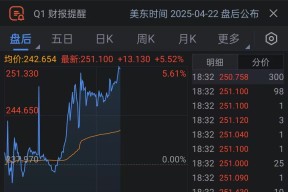 半岛体育官网-马斯克再次发推，USDT瞬间上上扬452%