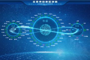半岛体育娱乐-关于数据显示，区块链安全开启全新生态布局的信息