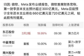半岛体育APP-UNI冲破20.75美元关口，牛市行情是否如期而至？