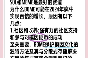 半岛体育注册网址-SOL遭遇大幅下滑超3.25%，投资者恐慌性抛售