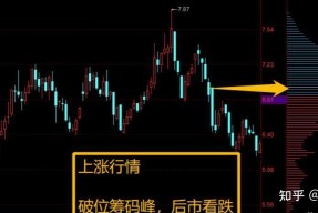 半岛体育娱乐-MATIC冲破30.09美元大关，牛市是否已来临？