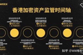 半岛体育注册网址-加密市场上扬势惊人，一夜飙升币安%，加密市场沸腾！的简单介绍