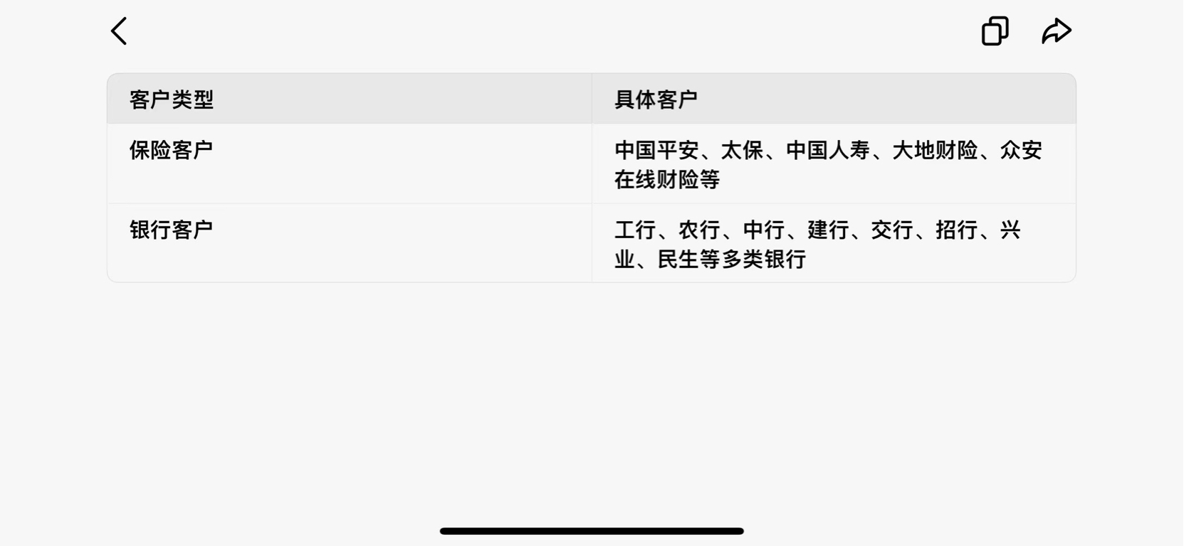 包含平台公告，稳定币引发社区热议的词条