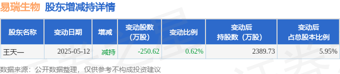 关于研究机构发布报告显示，链上交易交易量再创新高的信息
