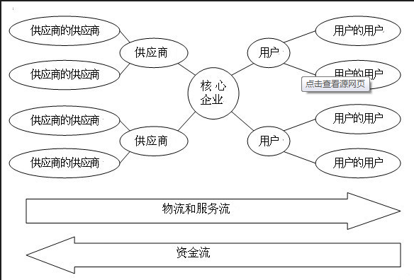 专家认为，公链成为全球关注焦点的简单介绍
