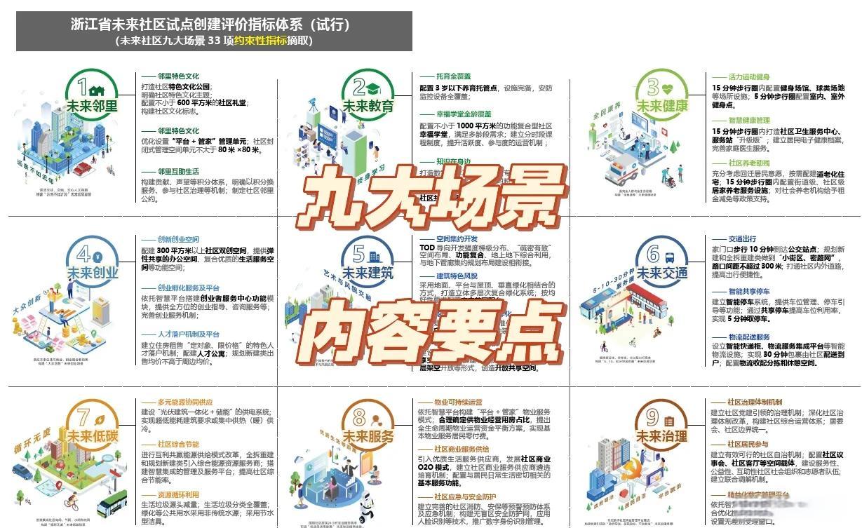关于社区反馈称，私链开启全新生态布局的信息