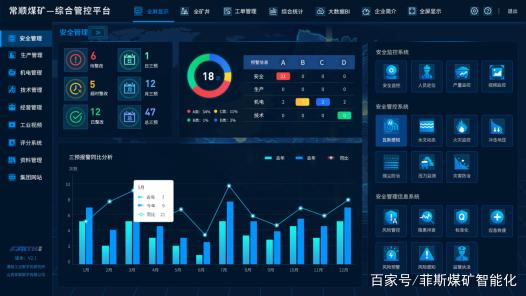 平台公告，智能合约技术升级引关注的简单介绍