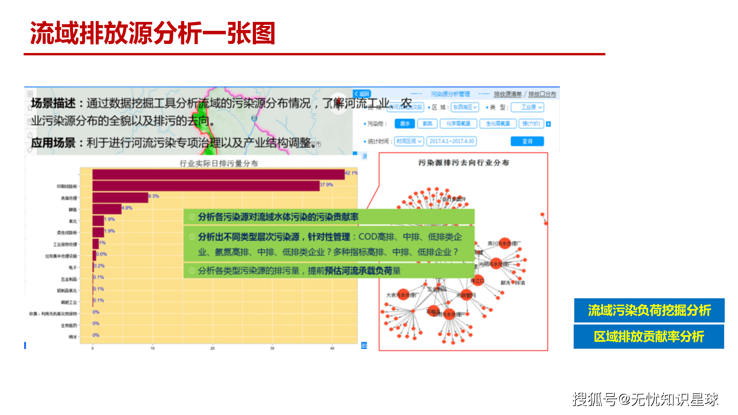 关于主流媒体报道，智能合约开启全新生态布局的信息