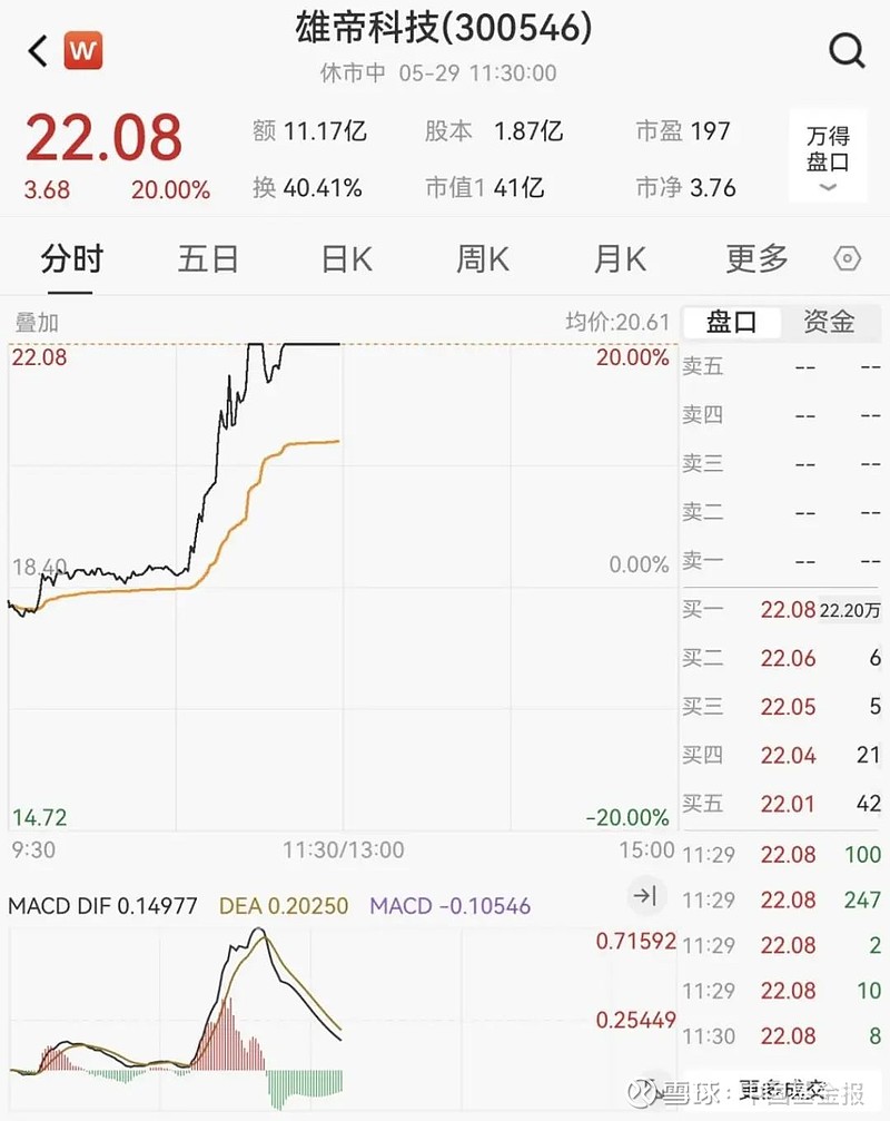 数据显示，数字货币迎来新一轮爆发的简单介绍