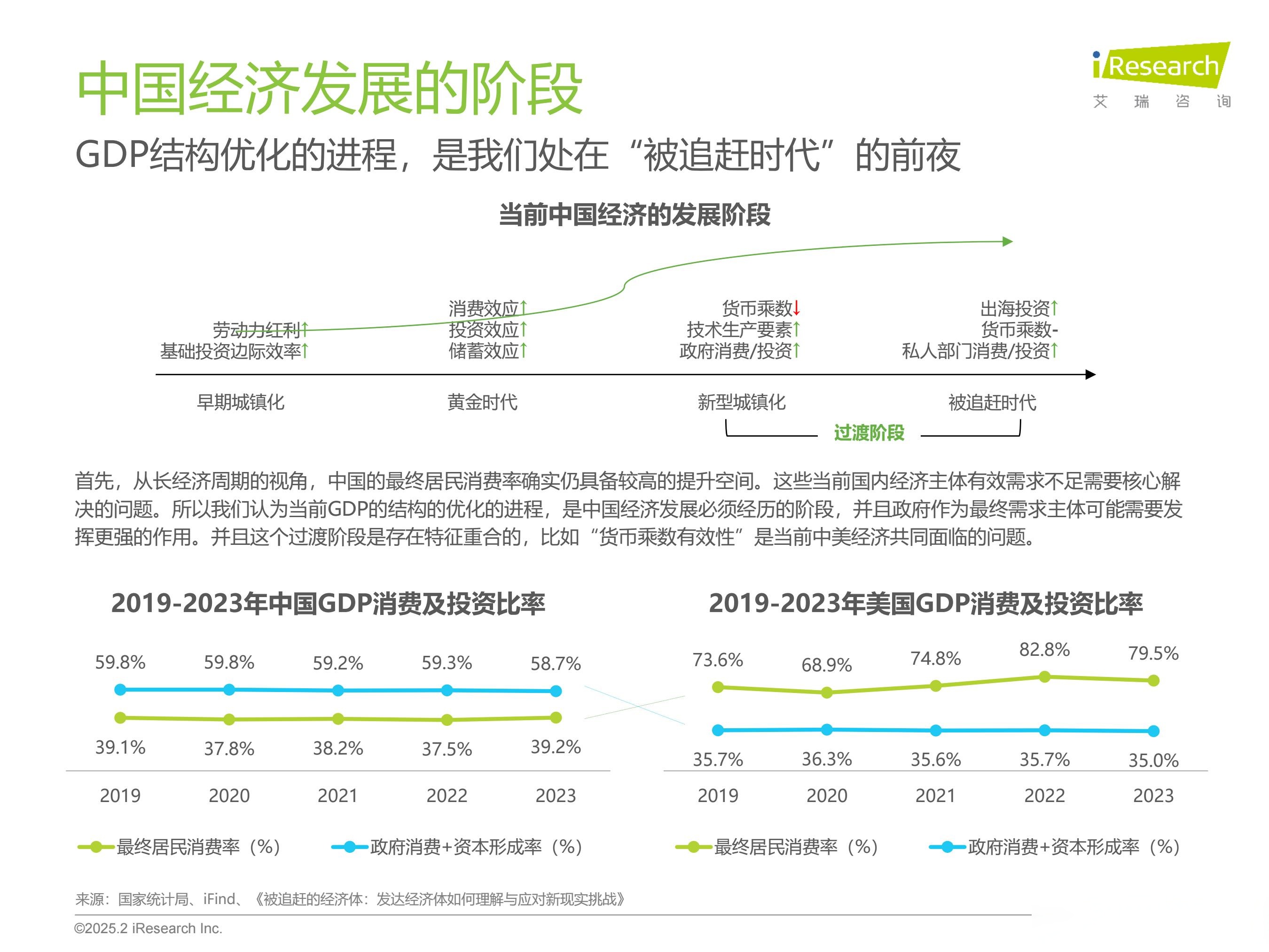 包含央行数字货币投资者如何布局，技术创新推动变革。的词条