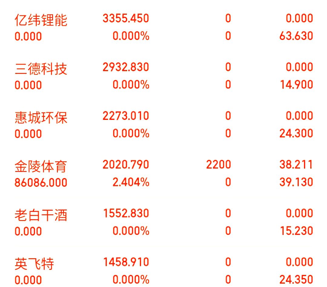Gate冲破380美元大关，牛市是否已来临？的简单介绍