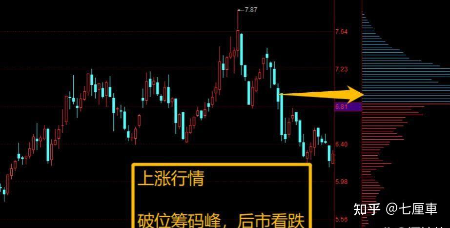 MATIC冲破30.09美元大关，牛市是否已来临？