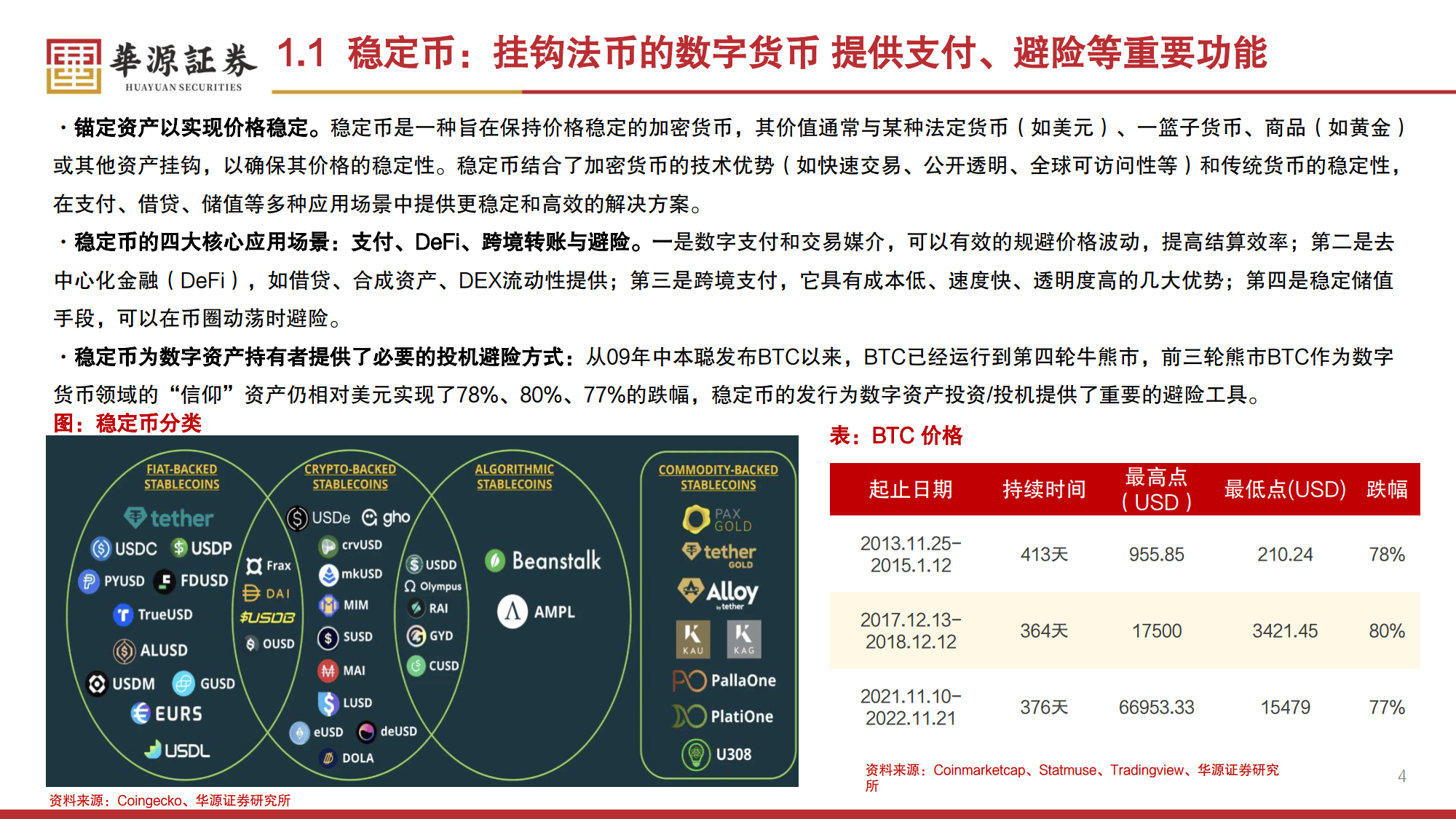加密市场大户出手，USDT大额转账市场疑云！