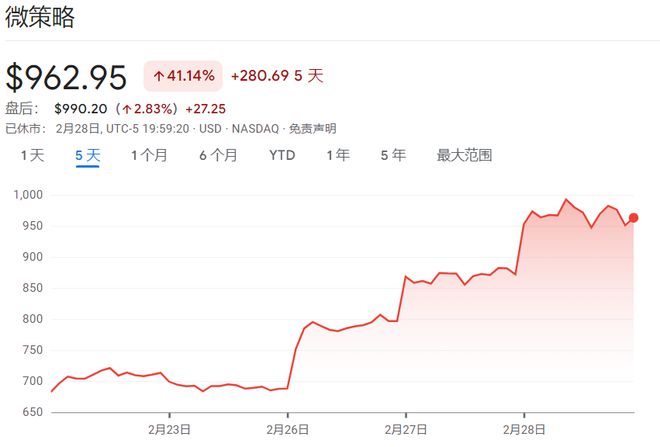 关于Coinbase投资骗局被揭发，已有超Polkadot人被骗！的信息