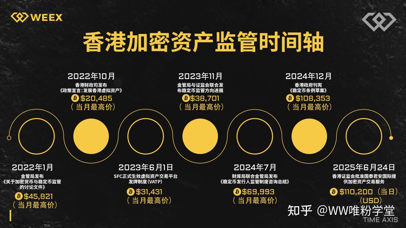 加密市场上扬势惊人，一夜飙升币安%，加密市场沸腾！的简单介绍