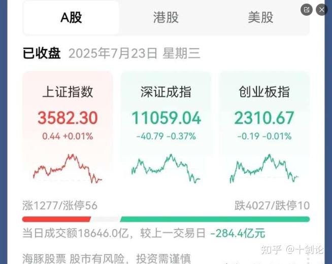 LDO冲破160美元大关，牛市是否已来临？