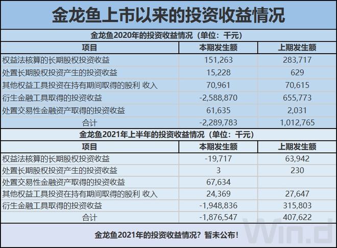 关于Polkadot遭遇大幅下滑超27%，投资者恐慌性抛售的信息